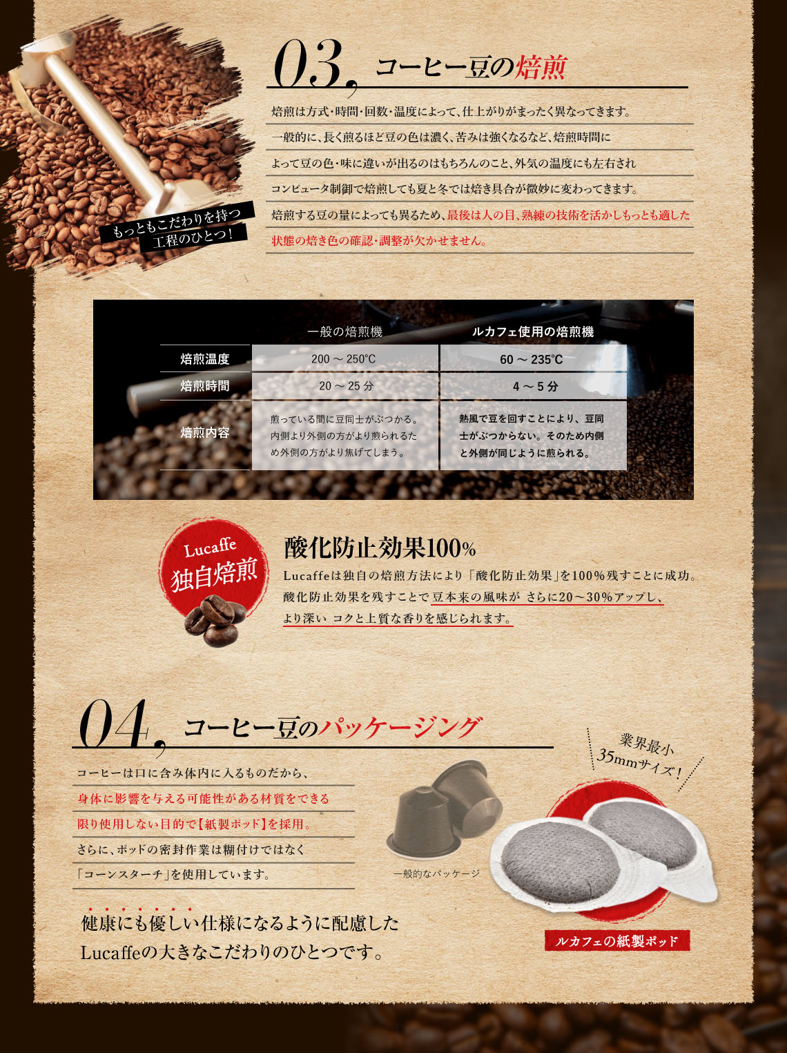 【アウトレット/箱つぶれ】Lucaffe/ルカフェコーヒーマシンポッド式エスプレッソマシーンコーヒーメーカーPICCOLA(シルバー)イタリア製