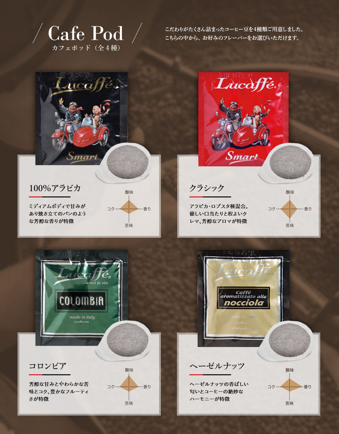 【アウトレット/箱つぶれ】Lucaffe/ルカフェコーヒーマシンポッド式エスプレッソマシーンコーヒーメーカーPICCOLA(シルバー)イタリア製