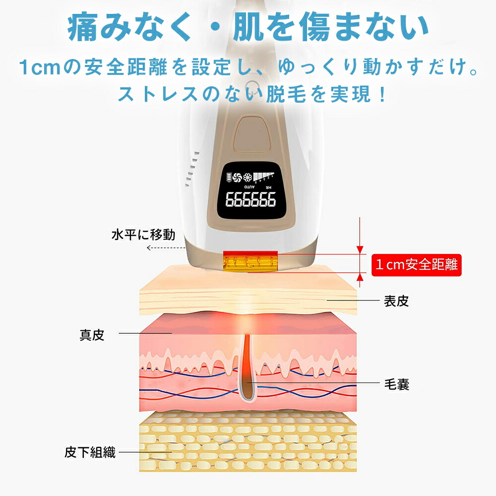 Redfire Ipl冷感光脱毛器 99万回照射 Pse認証済み Vio脱毛 White ヒゲ脱毛 ビキニ プレゼント メンズ脱毛 光エステ脱毛器 光美容器 冷感脱毛 安全便利 家庭用 男女全身用 男女兼用 美肌 美顔器 背 脇 腕 足 連続フラッシュ 顔 髭 送料無料 光エステ脱毛器