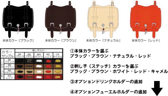 【RoughTail】ワンネスサドルバッグXSサイズONENESSSADDLEBAGXSSIZEセミオーダーカラーオーダーメディスンバッグアメリカン【smtb-k】【楽ギフ_包装】【楽ギフ_包装選択】【バイク用品】