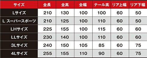 【REIT】匠アドバンスバイクカバー《Lサイズ》HONDAGROMレイト商会MCP最上級バイクカバー【バイク用品】