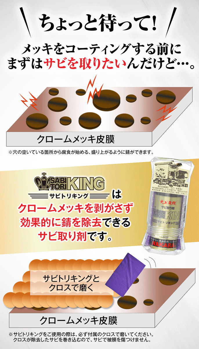 【メッキ工房NAKARAI】史上最鏡サビトリキングサビ取り錆び取り錆取りナカライ【バイク用品】