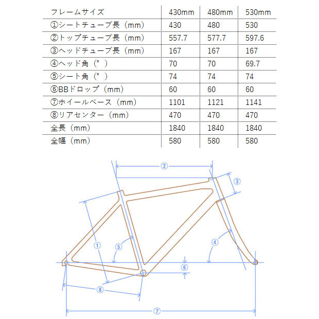 10/10〜12最大1200円OFFクーポンあり【送料無料】【西日本限定