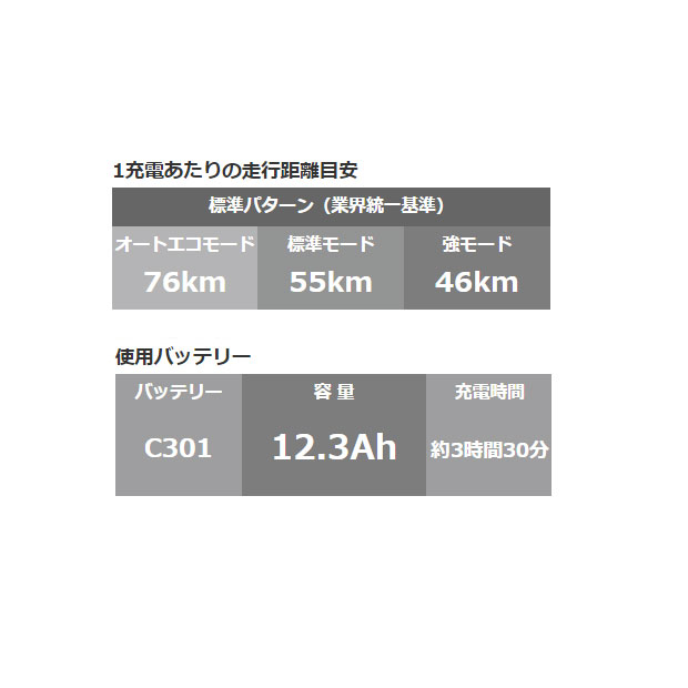 ブリヂストン アシスタU LT「A6LC31」26インチ 電動自転車 -21 自転車