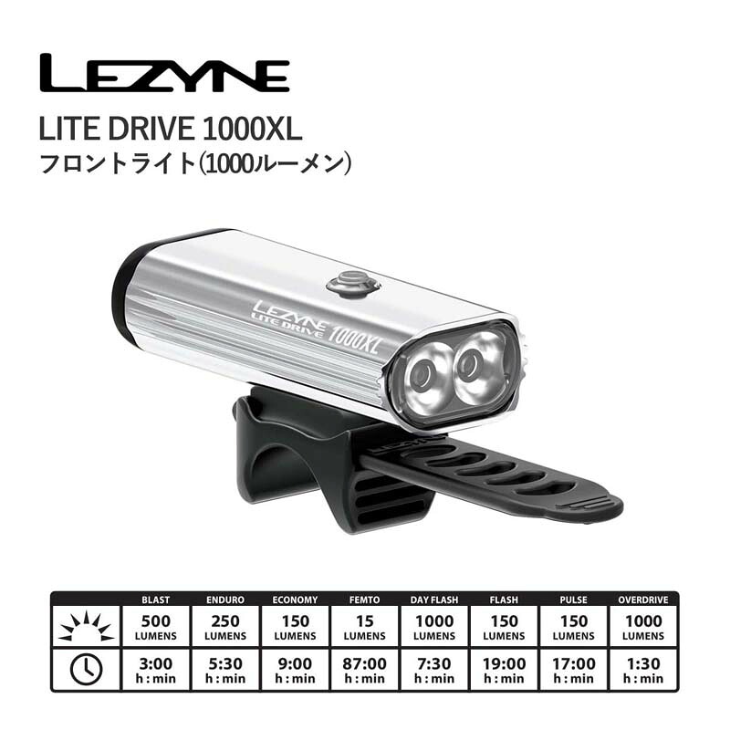 ＜最安値挑戦中!＞☆LEZYNE LITE DRIVE 1000XL レザイン フロントライト 充電式 大光量 1000ルーメン｜サイクリスタ 店