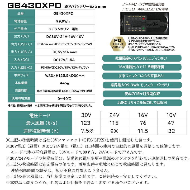 電池供電的珀爾帖風扇套裝,30V,環境溫度-25℃,GB-POWER,日本昌信,GP980XGB430GB430PDGB430XPD,2026 型號,15 個月保修,工作服用珀爾帖空調裝置,帶風扇,與工作服兼容。