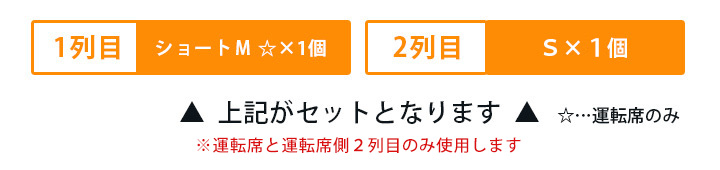 車内の段差を解消 アイシス 系対応 シートフラットマット クッション マット フルフラット 段差解消 車中泊 凸凹 快適 キャンプ 車内 仮眠 アウトドア 休憩 防災 エアーマット 高密度 受注生産 Mavipconstrutora Com Br