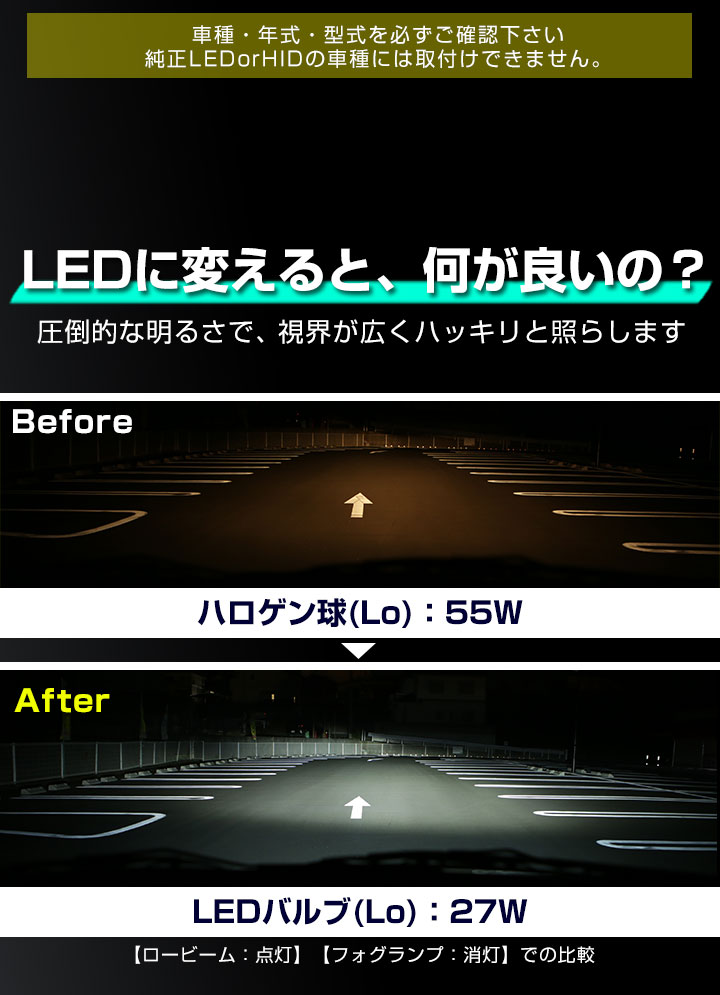 楽天市場 Rav4 Ledバルブ Ledライト Ledフォグ フォグランプ Led Aca Zca系 ロービーム ハイビーム Led ヘッドライト 6000k ホワイト カー用品直販店 D Box 楽天市場店