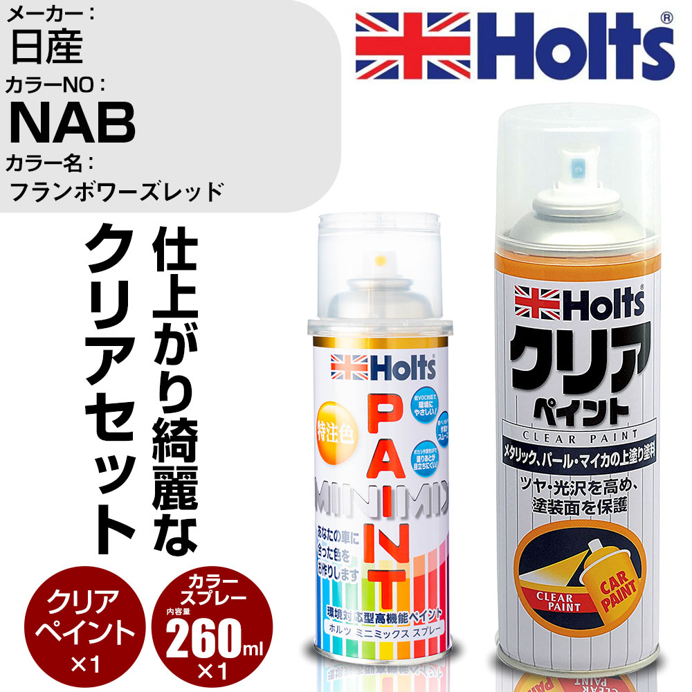 【送料込み】DRT パルス 1c イベント限定カラー 関東数量限定色】高儀 HUT TGL-BG4 ドット ブルーグリーン