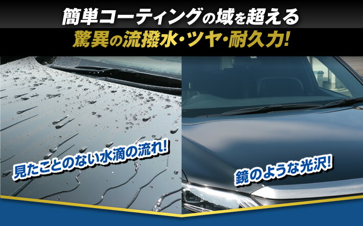 ルックスレインコート 超撥水 はっ水 コーティング 車 簡単 光沢 コート 洗車 クリアコーティング Kure ワックス バイクコーティング 自動車 普通車 簡単 はっ水 光沢 樹脂 洗車 防汚 カーケア用品 ガラス系コート Loox Raincoat Giosenglish Com