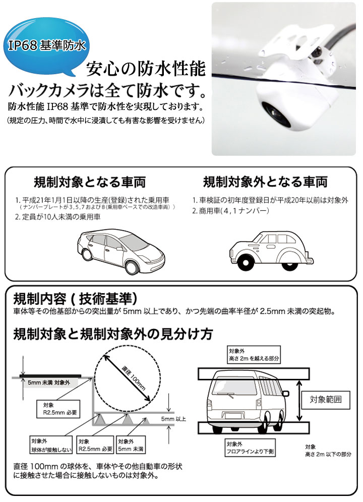 超大特価 Cn G1100vd 対応 バックカメラ 車載用 外部突起物規制 パナソニック製バックカメラ接続ケーブル Ca Pbcx2d Panasonic ナビ 防水 フロントカメラ ガイドライン カメラ 自動車用 パーツドレスアップ 外装パーツ サイドカメラ 送料無料 保証期間6ヶ月 の