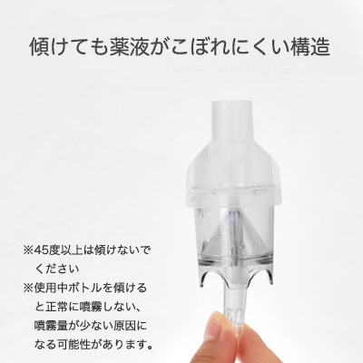 楽天市場 ネブライザキット 薬液ボトル バッフル フタ ネブライザ Ne 100用 家庭用 吸入器 消耗品 ドリテック Dish ディッシュ