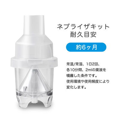 楽天市場 ネブライザキット 薬液ボトル バッフル フタ ネブライザ Ne 100用 家庭用 吸入器 消耗品 ドリテック Dish ディッシュ