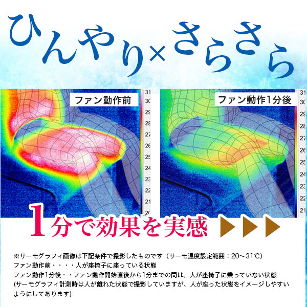 涼風座せき 座椅子 テレワーク 九夏 クール 冷感 いなせ 送風 凝り屋 パウダーコンパクト 信徒倚子 法律寝いす テレワーク 1個性掛け 1p 調度品 ソファ 通気賦性 冷 メッシュ 夏用 冷房 リクライニング 惣田面生み出すか所 Acilemat Com