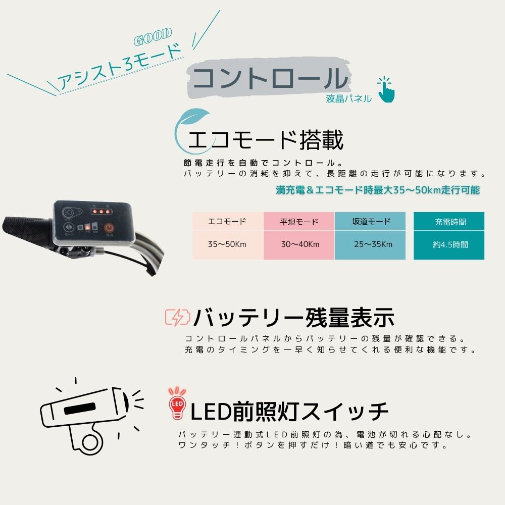 折りたたみ電動アシスト自転車NX-DCY100(ママチャリ 通勤 通学 軽い