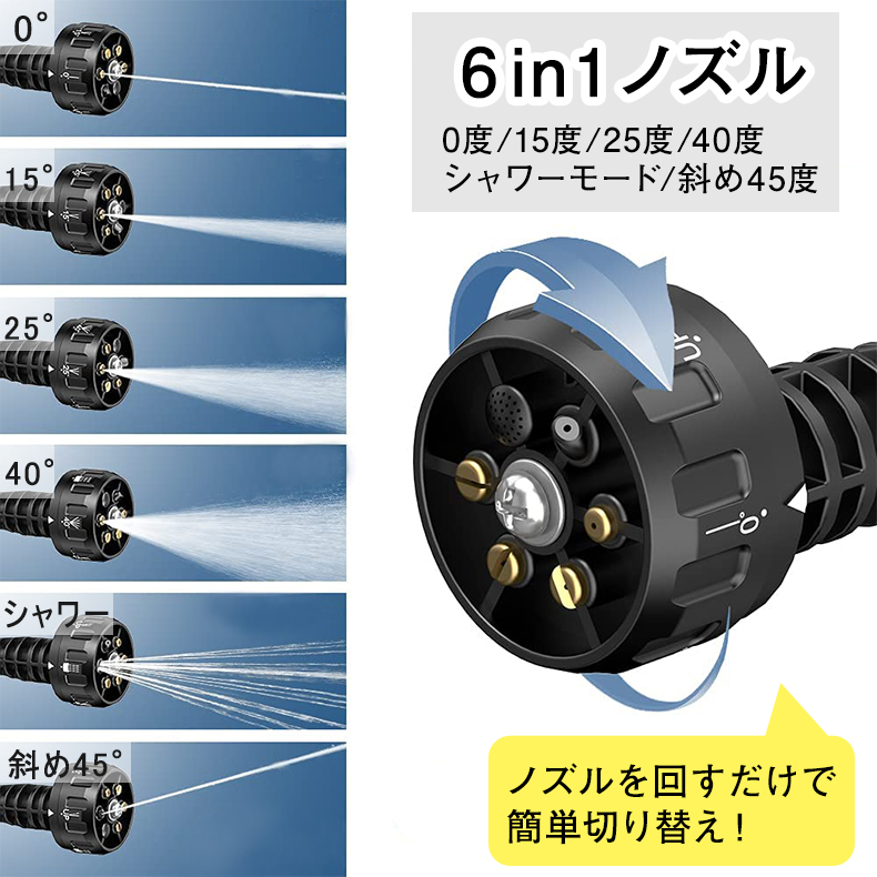 Handife 高圧洗浄機 v 4 0 Ah バッテリー ハンディ洗浄機 水圧洗浄 掃除 外壁 窓 床 充電式 コードレス ガンタイプ 軽量 コンパクト 洗車 ポータブル 6種ノズル septicin Com