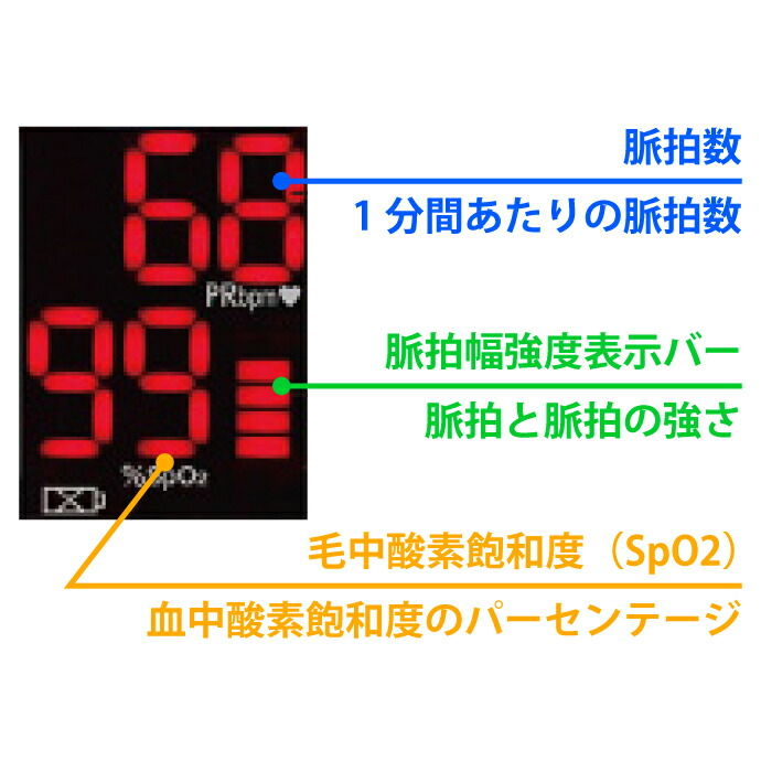 【送料無料】dretecパルスオキシメータブルーOX-200