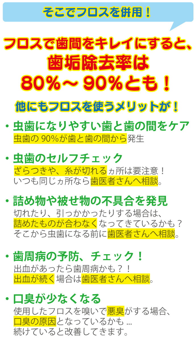 204円 即納 リーチ フロス ワックス 55ヤード 歯間ようじ メール便発送可 204円 即納 リーチ フロス ワックス 55ヤード 歯間ようじ メール便発送可