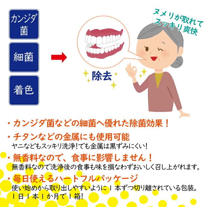 市場 ポイント5倍※要エントリー 義歯洗浄剤 フィジオクリーン 入れ歯洗浄剤