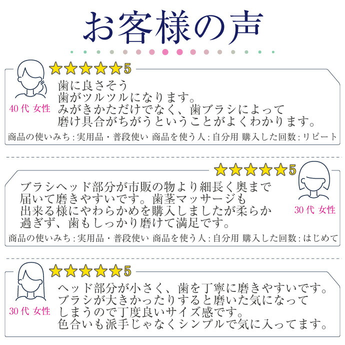 【★52%OFFクーポン 10/2 9:59迄】歯科用歯ブラシ Ci202 Mふつう/Ci203 Sやわらかめ プレミア 20本セット【Ciメディカル 歯ブラシ】歯科専売品 (メール便2点まで)【メール便選択で送料無料】