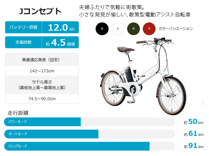 自転車 防犯 登録 しない