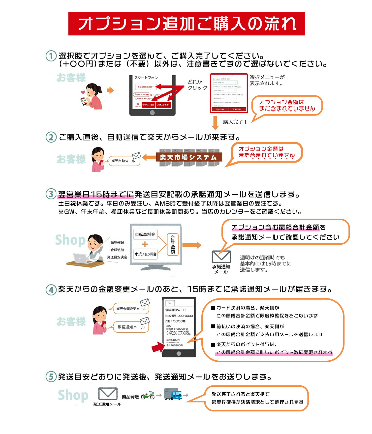 ご予約品 PA20BSPR 2022年モデル PAS 子供乗せ アン 電動自転車 yamaha ヤマハ バビー 子ども乗せ電動自転車 15.4Ah  20インチ un ベビー Babby 前後セット パス パスバビー SP 電動アシスト自転車 自転車・サイクリング