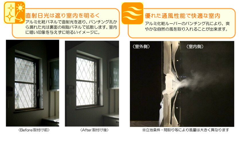 送料無料 おしゃれな目隠しルーバー 74x107 3cm W02 サンシャインウォール 森村金属 オシャレな目隠しフェンス Av Drop Com