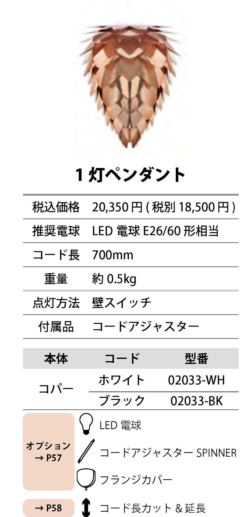 正規代理店 パワーテック すべり止めコート材 ホワイト １ｋｇ 《20個