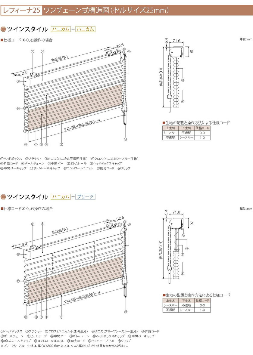 LIXIL ウィンドウトリートメント ハニカムスクリーン ツインタイプ採光