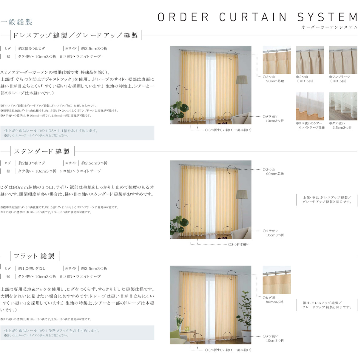 【楽天市場】 カーテン フラット(約1.0倍ヒダなし) スミノエ ULife ユーライフ カラーロック対応U-9114～9115 防炎(イ) ウォッシャブル オフシェイド3 UVカットA