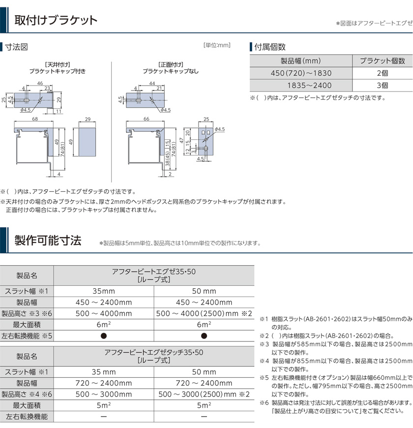 大人気定番商品 ブラインド タチカワブラインド アフタービートエグゼ