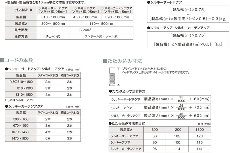 横型アルミブラインド つっぱり式 25mmスラット 標準 耐水 シルキー 