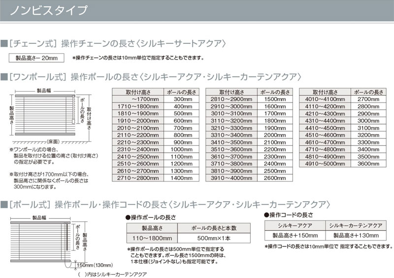 ブラインド タチカワ シルキーシェイディアクア 25ｍｍスラット フッ素