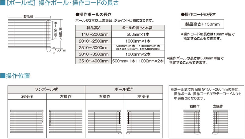 横型アルミブラインド ネジ止め式 25mmスラット フッ素コート 耐水