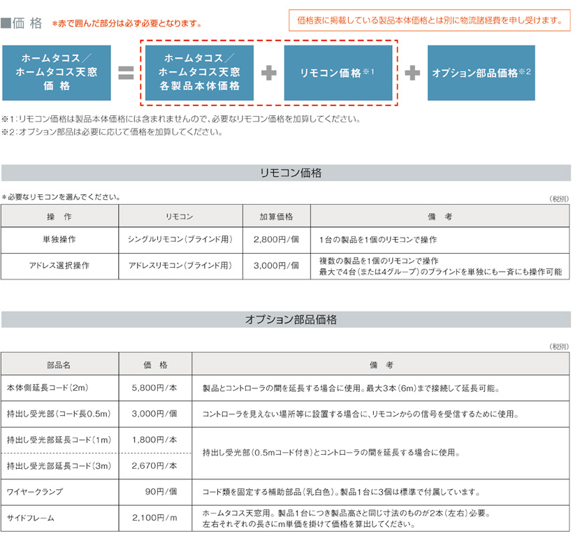 楽天市場 ブラインド 電動 タチカワブラインド シルキー ホームタコス天窓 遮熱 25mmスラット 製品幅50 80 製品高さ50 80cm ヨコ型 アルミ製 北海道 沖縄 離島も送料無料 インテリアクラブ