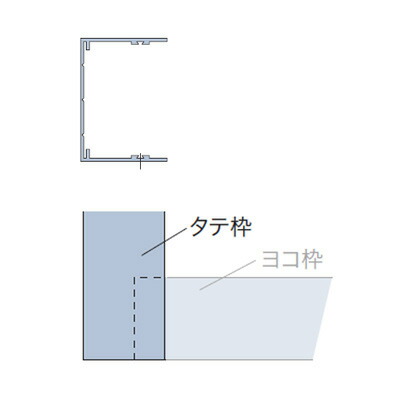 【本体と等しく買いもとめる用】タチカワブラインド モノ触れ合う高押しかぶせる モノコムブラッキー用オプション▼お引き回し線路（タテ）▼4.0001～5m