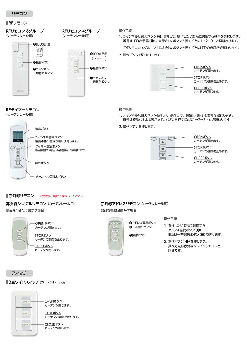 電動カーテンレール▼ホームタコストリーチェシングルセット木目調赤外線リモコン操作▼タチカワブラインド【レール長さ50〜100cm】