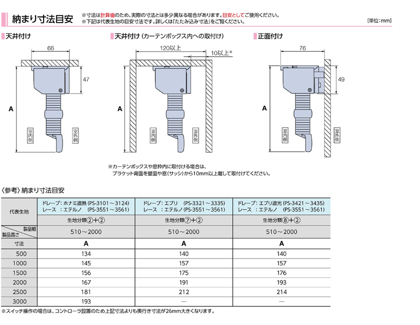 プリーツスクリーン電動▼ホームタコスフィーユペア組合せレース:エテルノ(PS-3551〜3561)▼タチカワブラインドネジ止め式和紙調ホナミセキPS-3125〜3130【製品幅120.5〜160.0×製品高さ221.0〜260.0cm】防炎制電★北海道・沖縄も送料無料