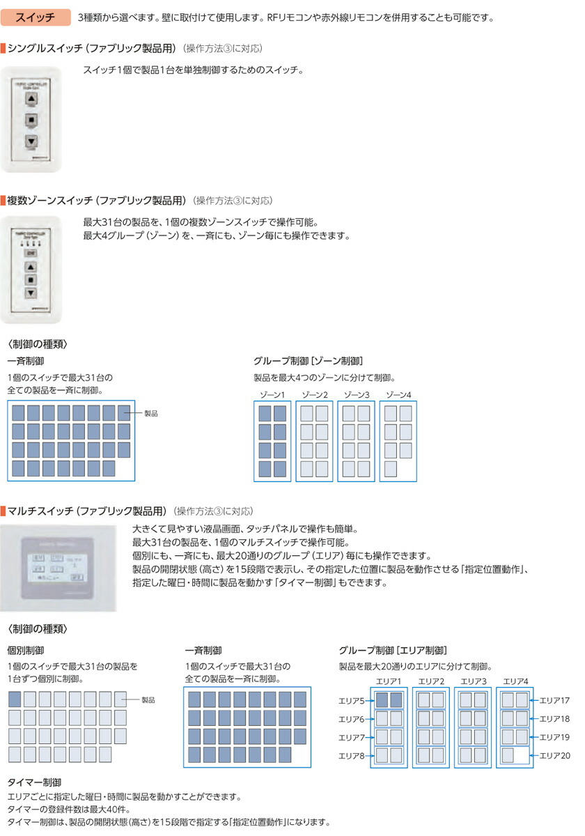 Finalsale対象商品30 Off 楽天市場 ロールスクリーン オーダー 電動 タチカワブラインド ホームタコス ラルクシールド ネジ止め式モダン リネア Rs 7005 7006 製品幅49 5 80 製品高さ50 80cm インテリアクラブ 上質風合い Insomnia Treatment