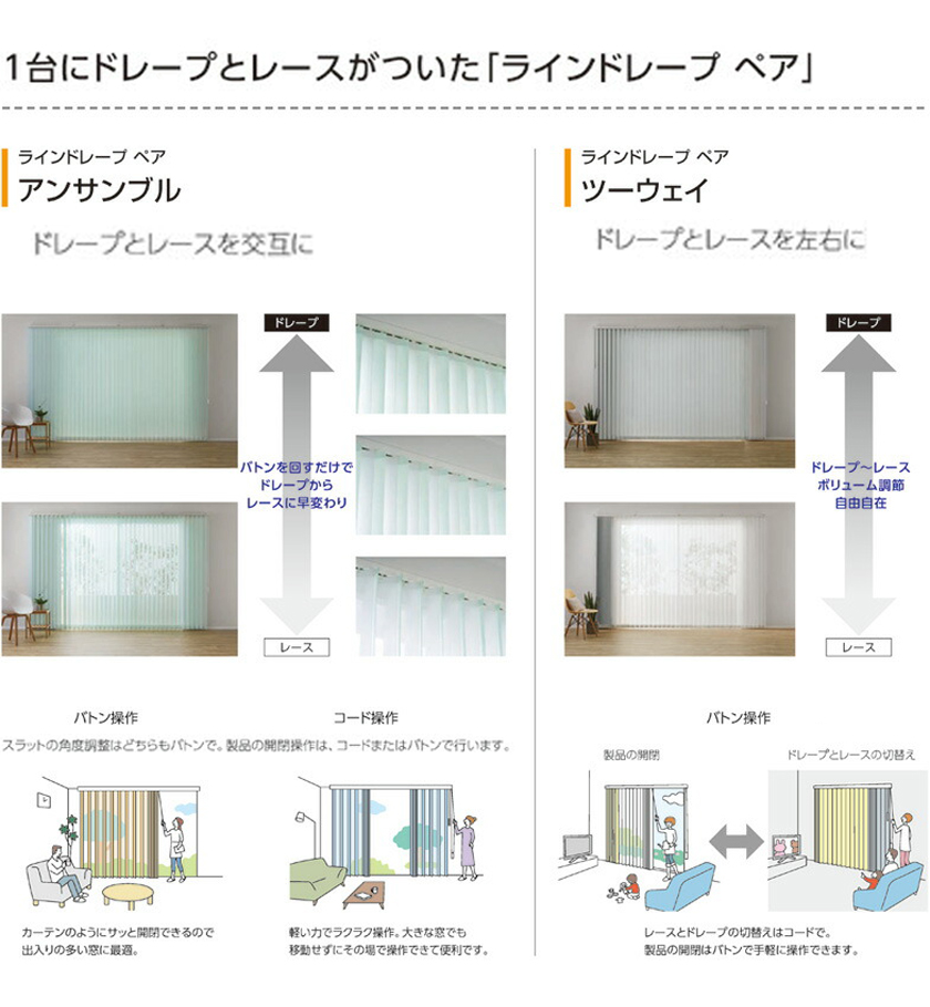 タテ型ブラインド ネジ止め式▽ラインドレープ ワンチェーン操作 100mm