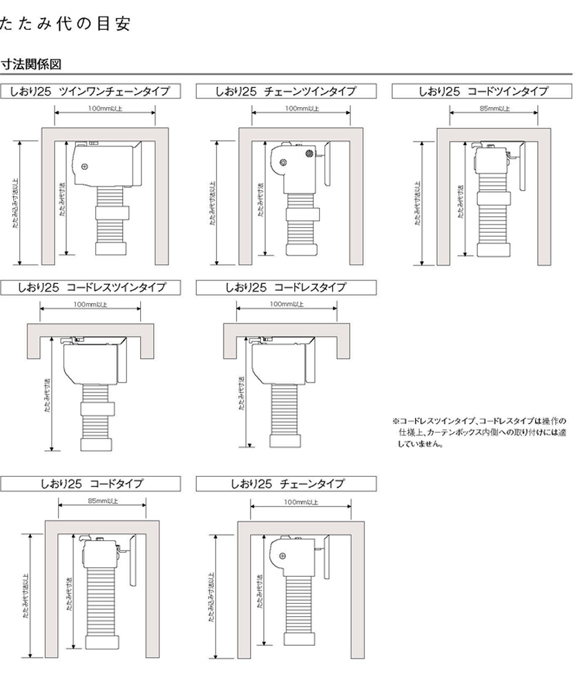 たしろ屋 TOSO プリーツスクリーン トーソー ツインスタイル TOSO