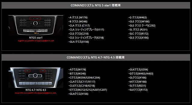 ベンツ CLSクラス C257 TVキャンセラー メルセデスベンツ テレビキャンセラー MC後 配線加工無し C218 ナビキャンセラー WT-MB5