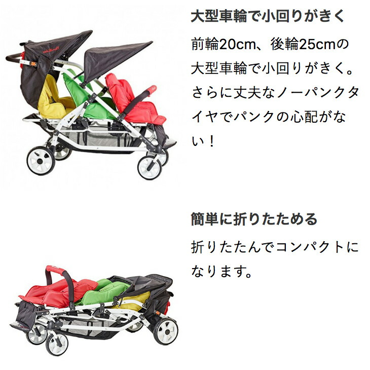 機能2
