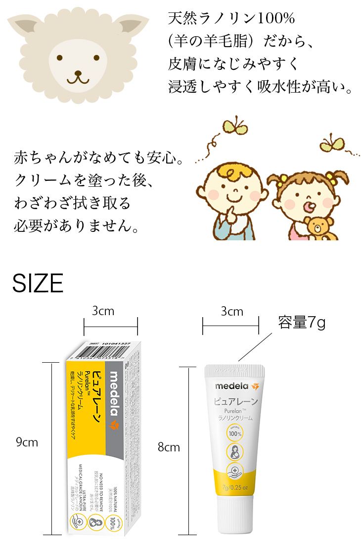 素晴らしい価格 medela ニップルシール ピュアレーン セット cerkafor.com