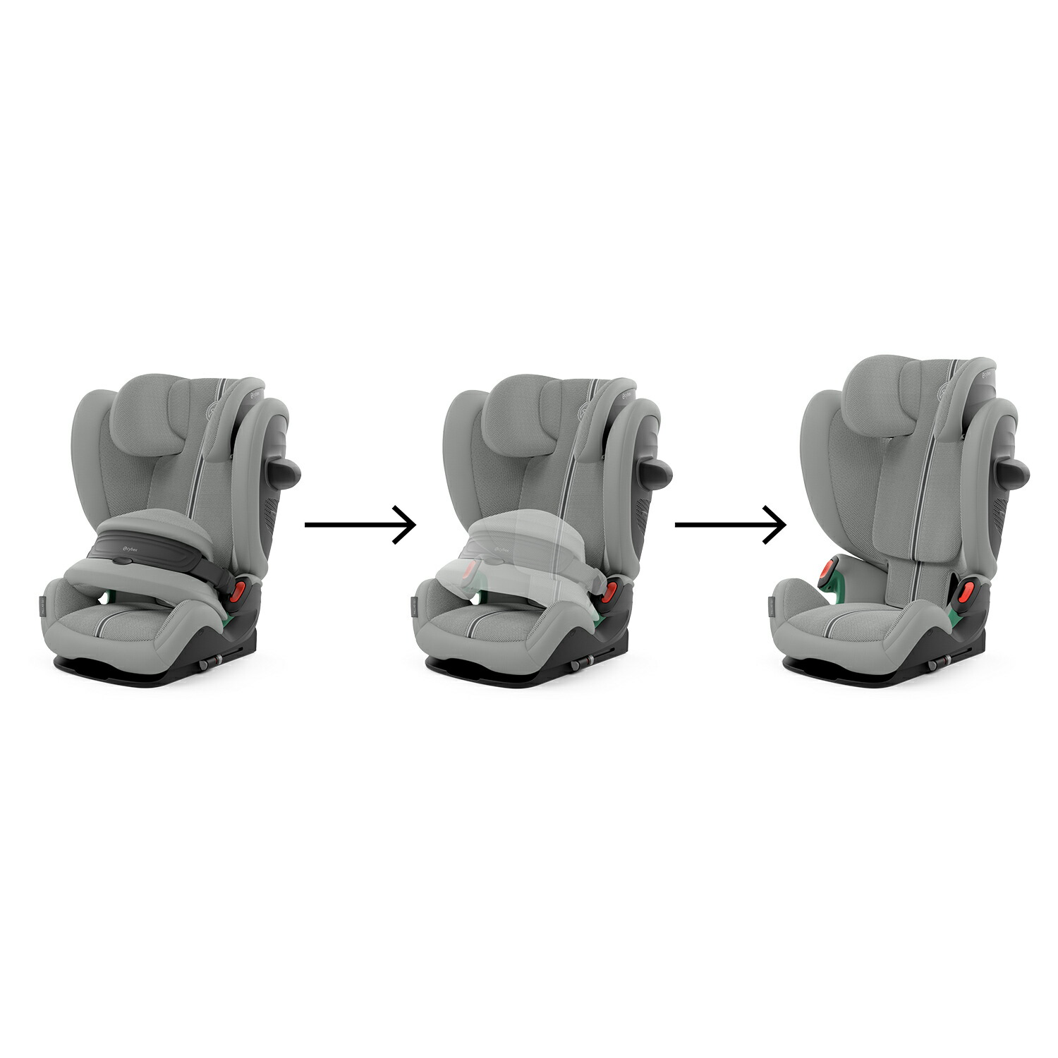 3年保証付き 2025年新モデルパラス CYBEX サイベックス パラス 楽天市場】新型 2025 サイベックス 正規品 パラス G2 チャイルドシート