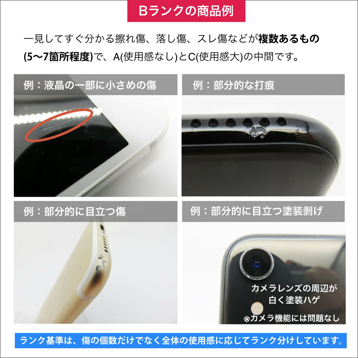 中古 Qua phone KYV44 QZ 最大6ヶ月長期保証 Bランク au版SIMフリー