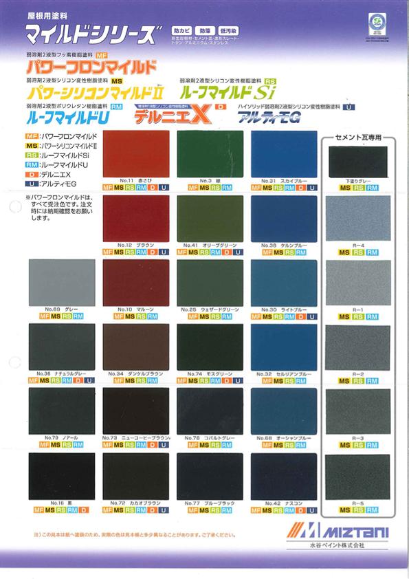 楽天市場 送料無料 水谷ペイント ミズタニｒｍプライマー 15kgセット 白色 グレー色 アカサビ色 黒色 F 弱溶剤2液型ポリウレタン樹脂防錆プライマー 水谷ペイント屋根用色見本 塗装仕様付き 屋根用 大栄ペイント