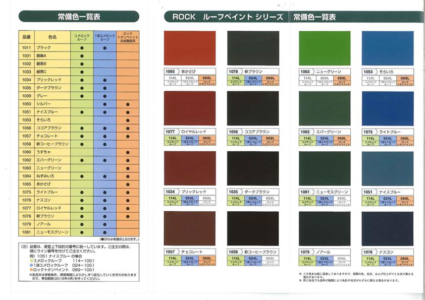 楽天市場 送料無料 各メーカーにより低予算のトタン屋根塗料セット ニッペエスパーワンエース錆止め塗料 赤さび色 4kg ロックペイント ロック トタンペイント 上塗り 常備色9色 3ｌ 艶あり 使用上および施工上の注意付き 大栄ペイント