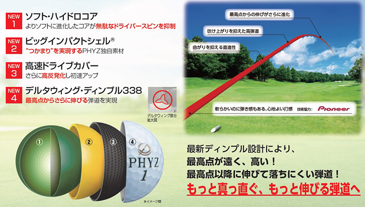 2ダースセット ブリヂストン ファイズ ゴルフボール1ダース 12球 Bridgestonegolf 19phyz あす楽 Doorsinmotioninc Com