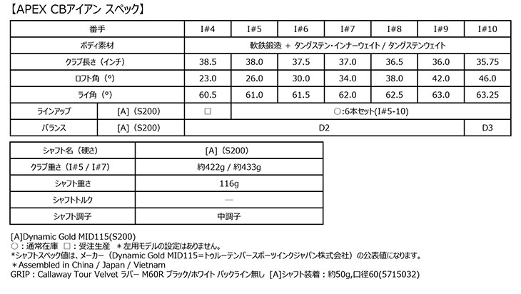 【9月22日発売】キャロウェイAPEXCBアイアンDynamicGoldMID115(S200)シャフト#5-Pw6本セット2024年